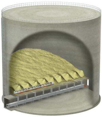 Roto-Sweep in Silo Roto-Sweep